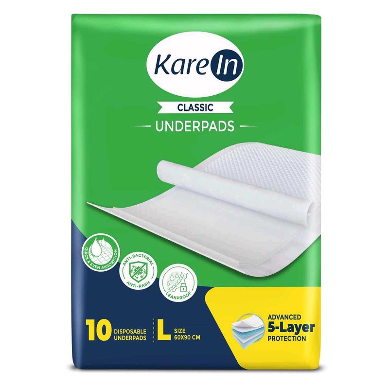 Kare In Classic Disposable Underpads