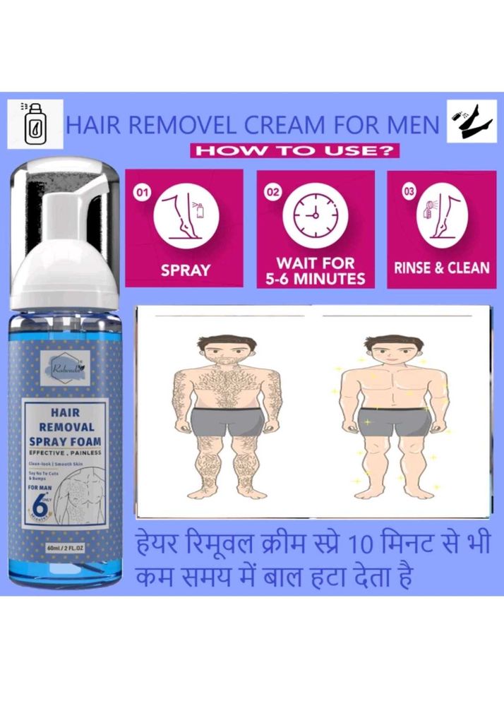 RABENDA HAIRE REMOVAL SPRAY