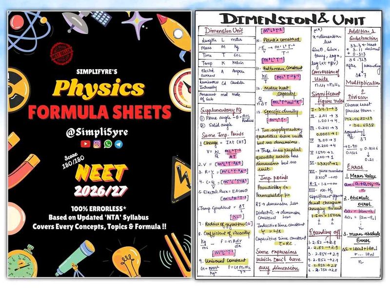 Physics Formula Sheets for NEET 2026/27
