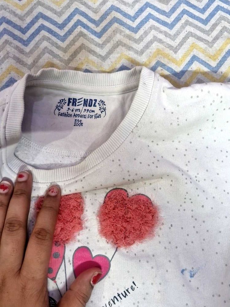 size issue ki baje se sell kr rhi hu
