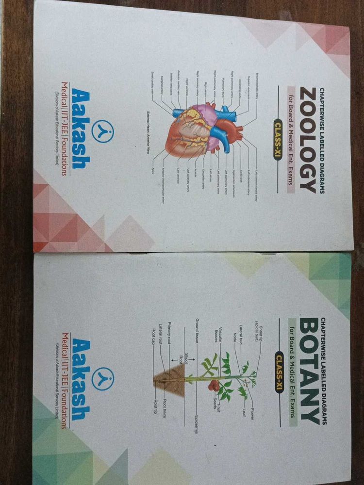 Zoology &amp; Botany Diagrams