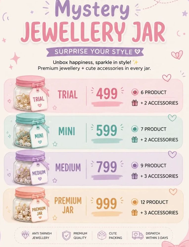 Mystery Jewellery Jar - Surprise Style