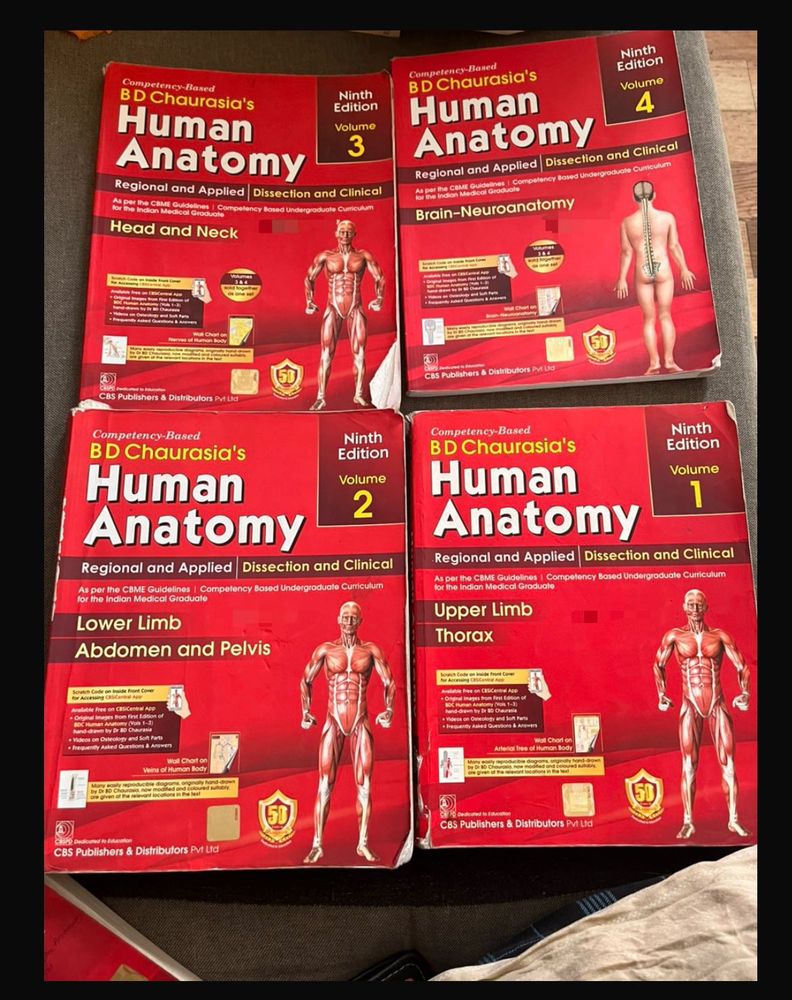 BD Chaurasia's Human Anatomy Set