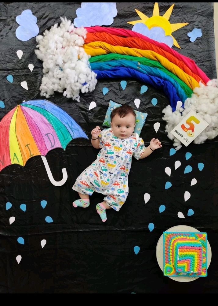 Kids Milestones Growth Cards
