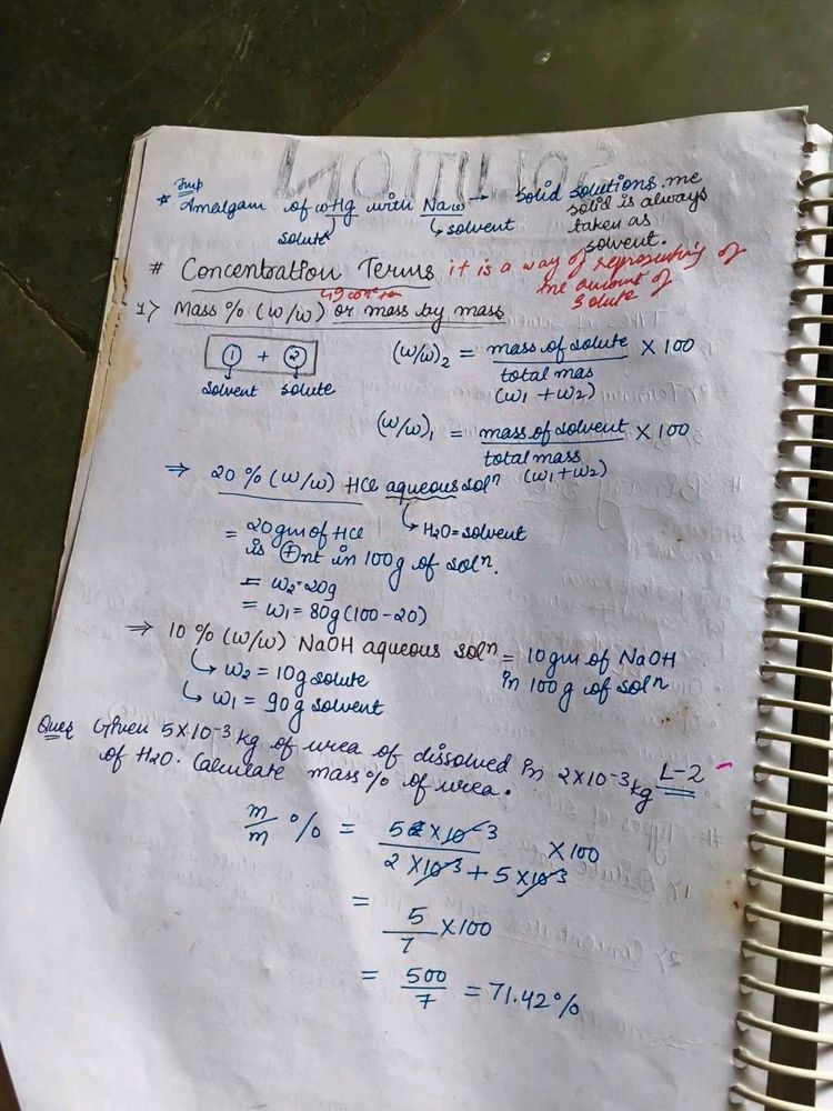 physical chemistry class 12th notes